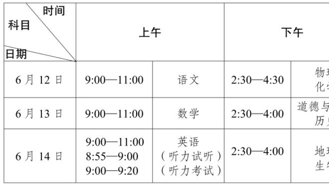 WhoScored评西甲第二十三周最佳阵：京多安、迪亚斯入围